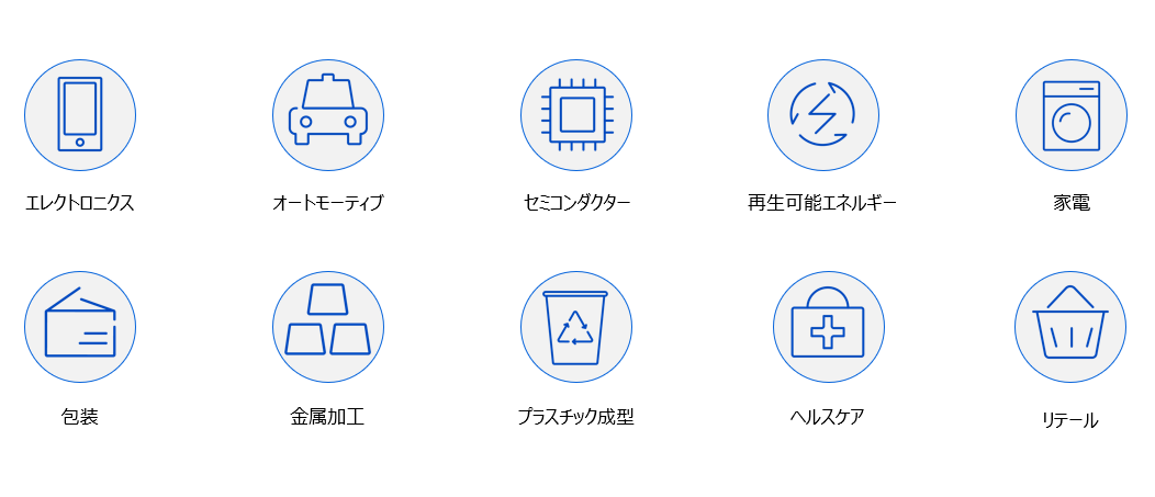 展開分野